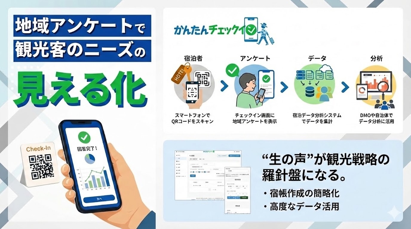 かんたんチェックイン